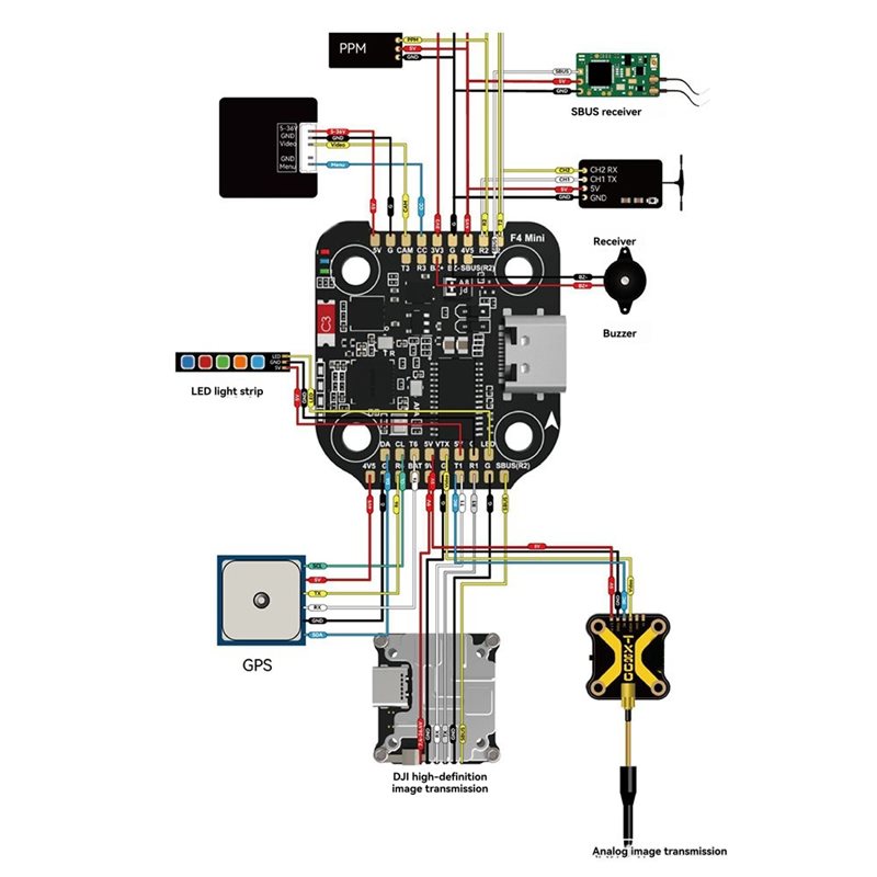 B92B for SpeedyBee F405 Mini S - Drone Racing Flight Controller recension och pris
